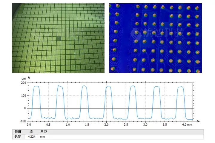 3D线光谱共焦传感器在半导体如何检测