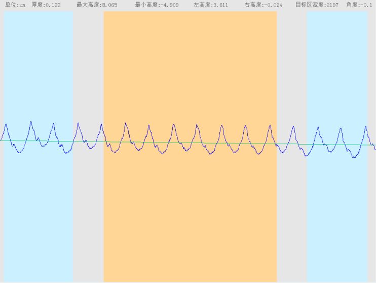 公司产品重复精度可以做到多少？