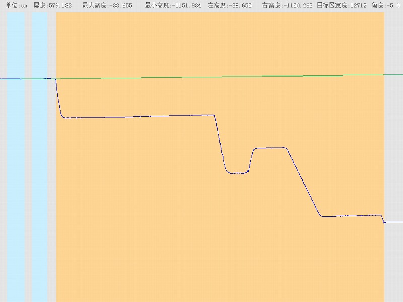 螺母测量