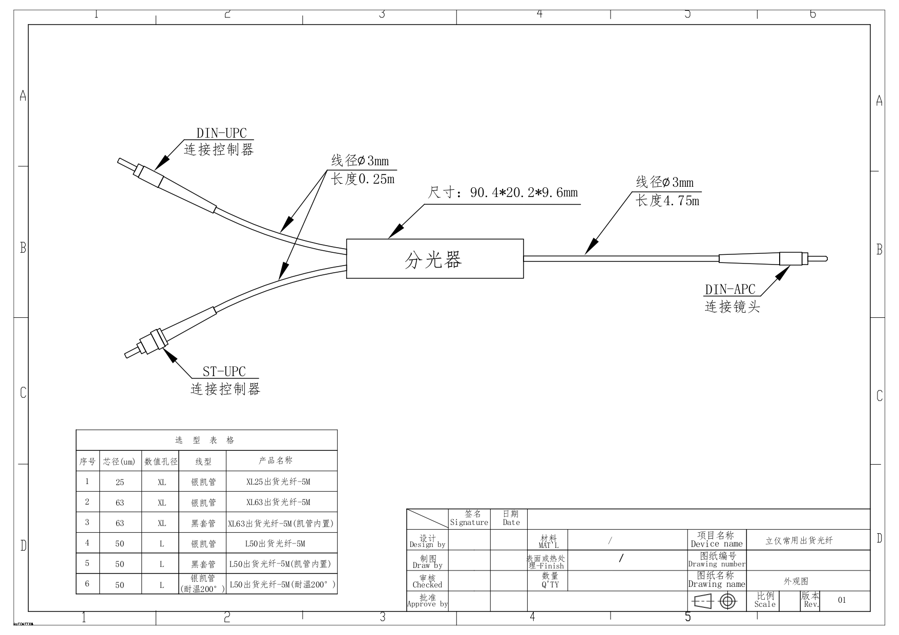 l / xl系列 光纤