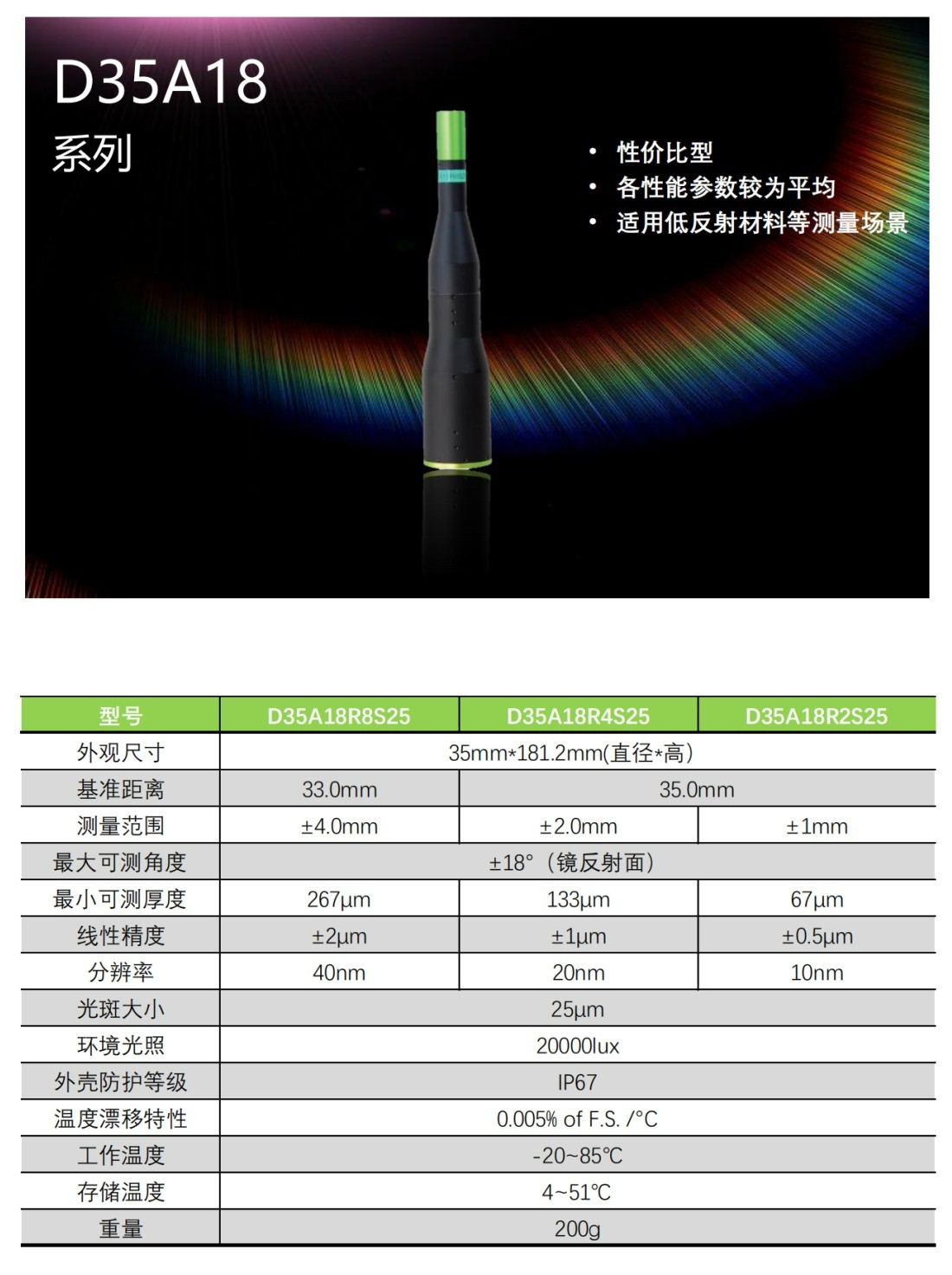 立仪光谱共焦传感器在真空领域的测试